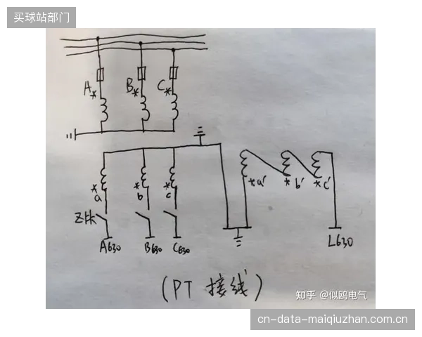 SoFi体育场的应急预案,迫使老旧场馆重新审视其低压母线在火情下的过载熔断逻辑 SoFi体育场的应急预案,迫使老旧场馆重新审视其低压母线在火情下的过载熔断逻辑